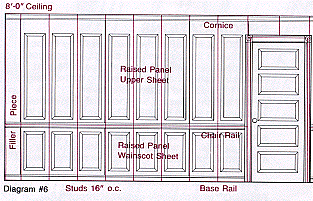Designer Drywall Com